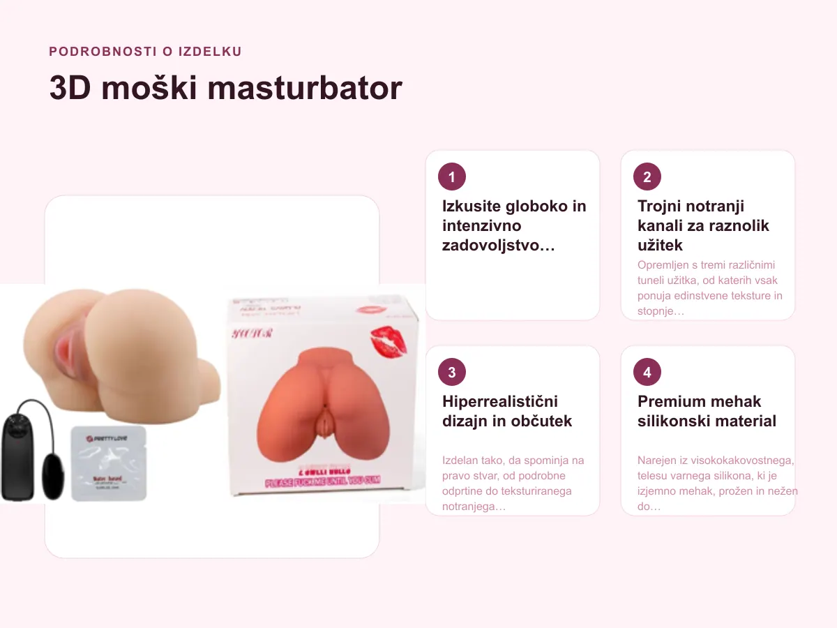 Podrobnosti o izdelku: 3D moški masturbator