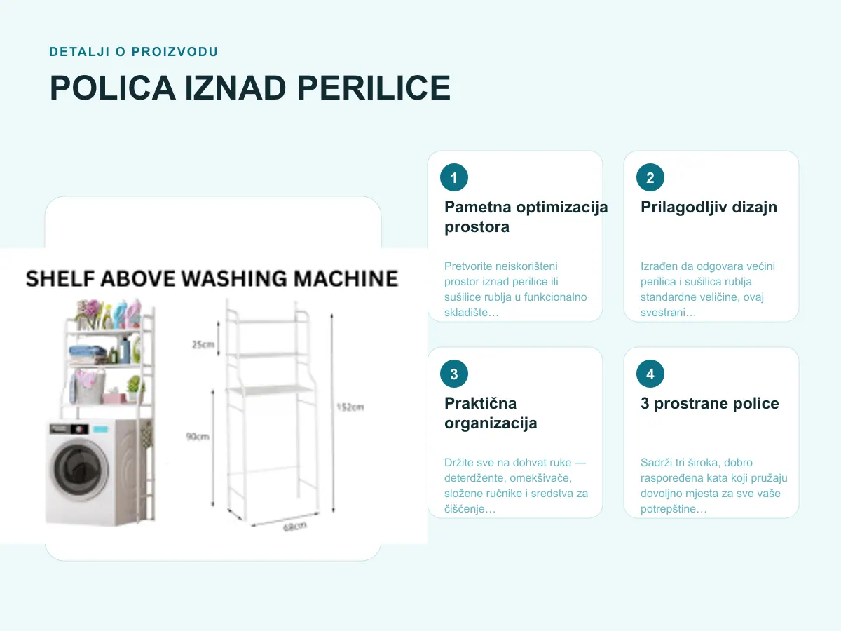 Detalji o proizvodu: POLICA IZNAD PERILICE