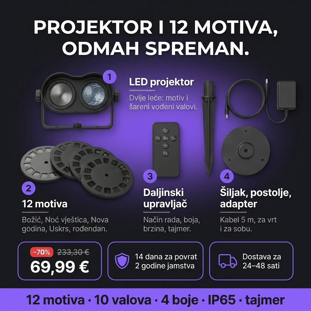 Blagdanski LED projektor – ponuda: blagdanski LED projektor s 12 motiva i daljinskim, 69,99 € umjesto 233,30 €, plaćanje pouzećem