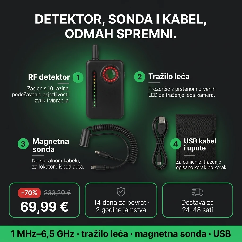 Detektor prisluškivanja – ponuda: RF detektor s tražilom leća, magnetna sonda i USB kabel, 69,99 € umjesto 233,30 €, plaćanje pouzećem