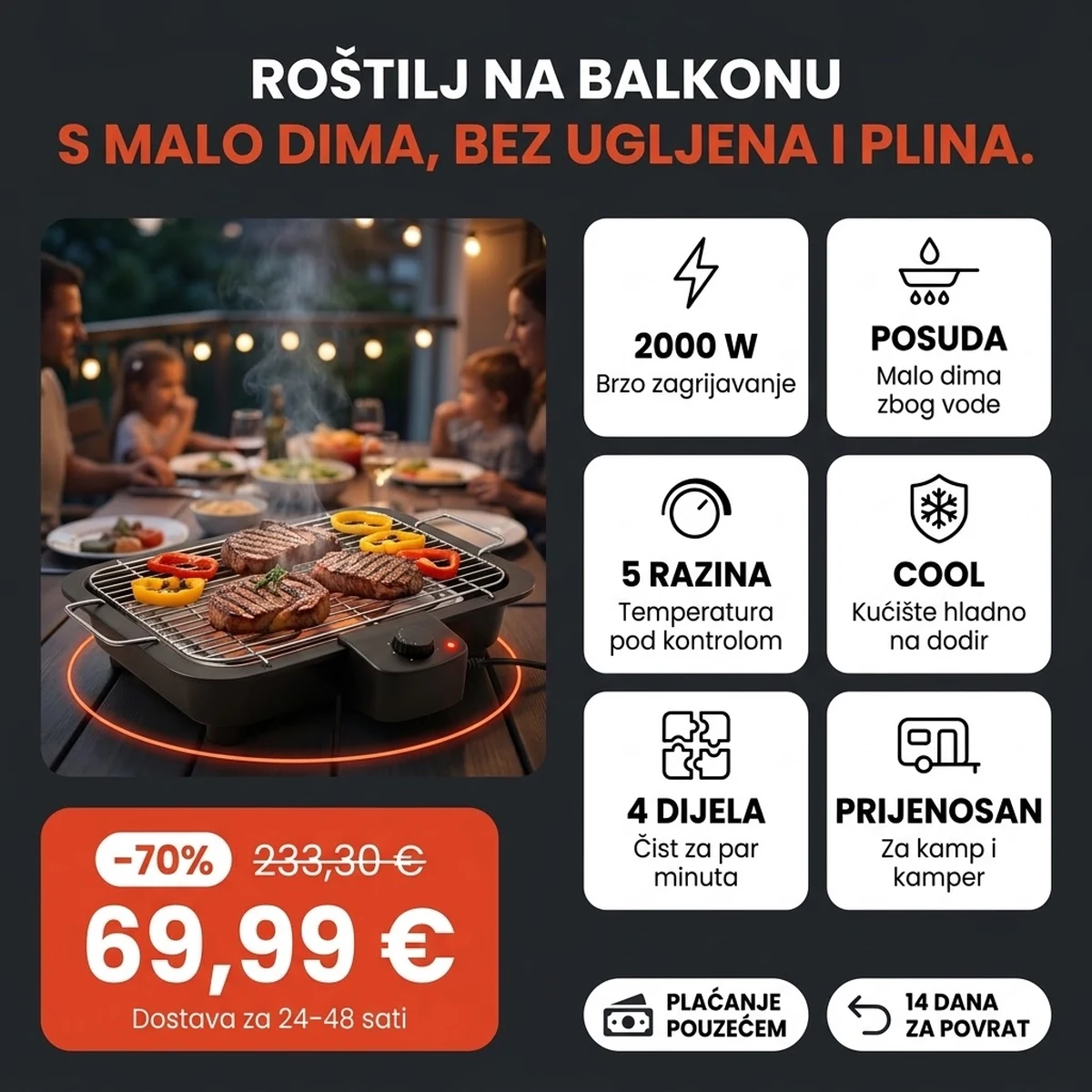 Električni stolni roštilj PRO s kromiranom rešetkom i odvojivim termostatom, na karticama glavnih značajki