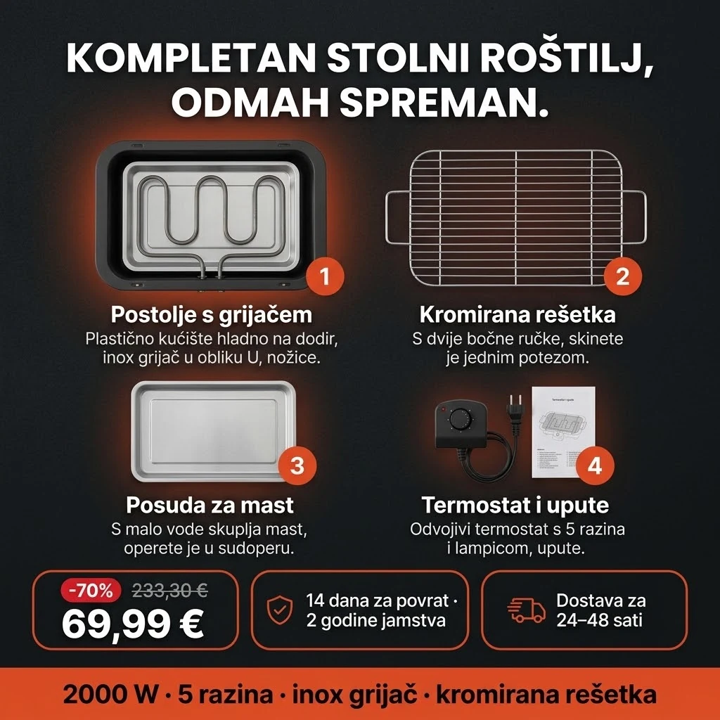 Električni roštilj PRO – ponuda: postolje s grijačem, kromirana rešetka, posuda za mast i termostat, 69,99 € umjesto 233,30 €, plaćanje pouzećem