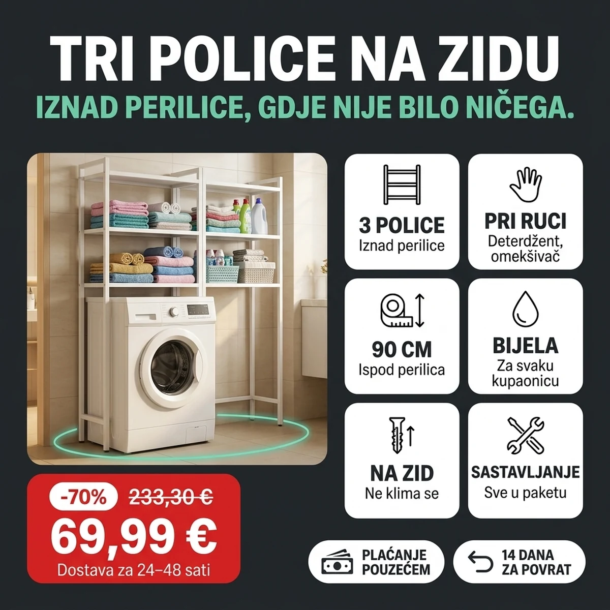 Bijela polica iznad perilice, na karticama glavnih značajki