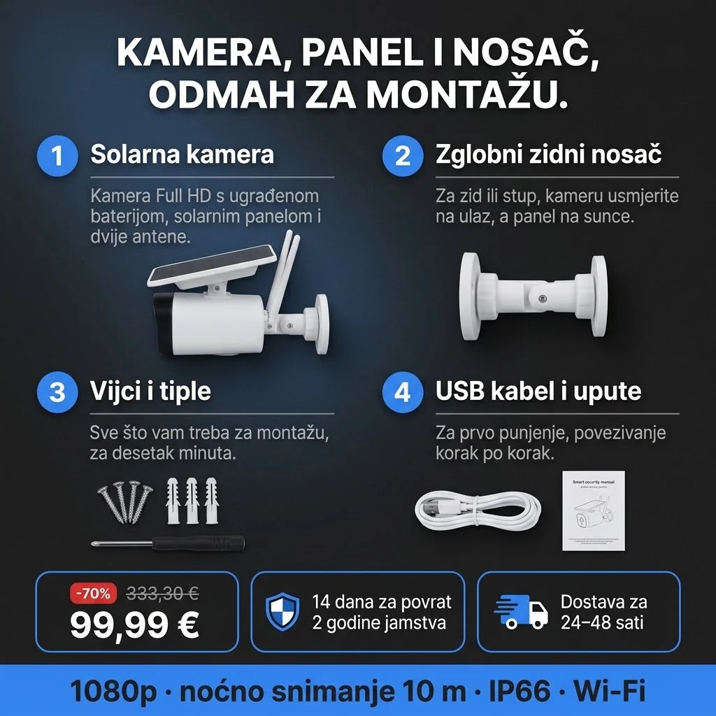 Solarna kamera PRO – ponuda: solarna kamera, zidni nosač, vijci i USB kabel, 99,99 € umjesto 333,30 €, plaćanje pouzećem