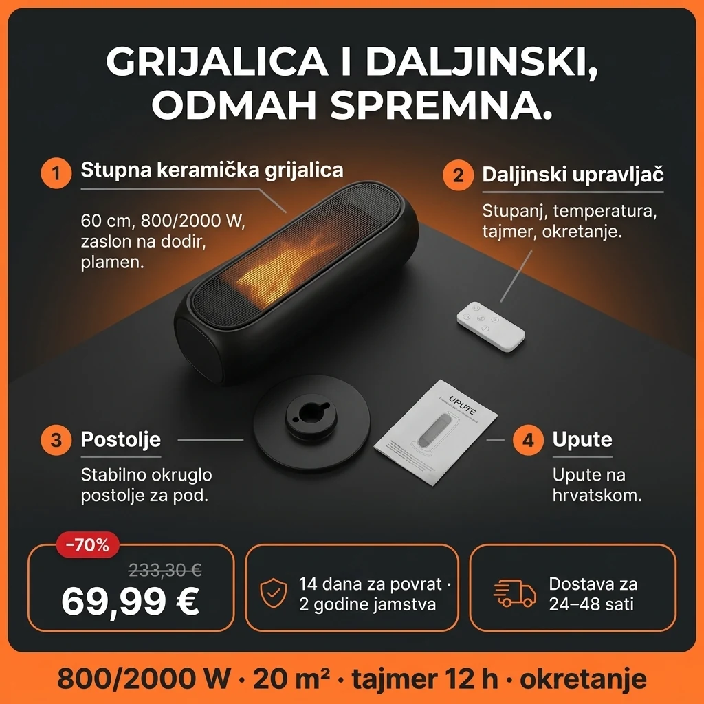 Stupna keramička grijalica – ponuda: stupna keramička grijalica s daljinskim upravljačem, 69,99 € umjesto 233,30 €, plaćanje pouzećem