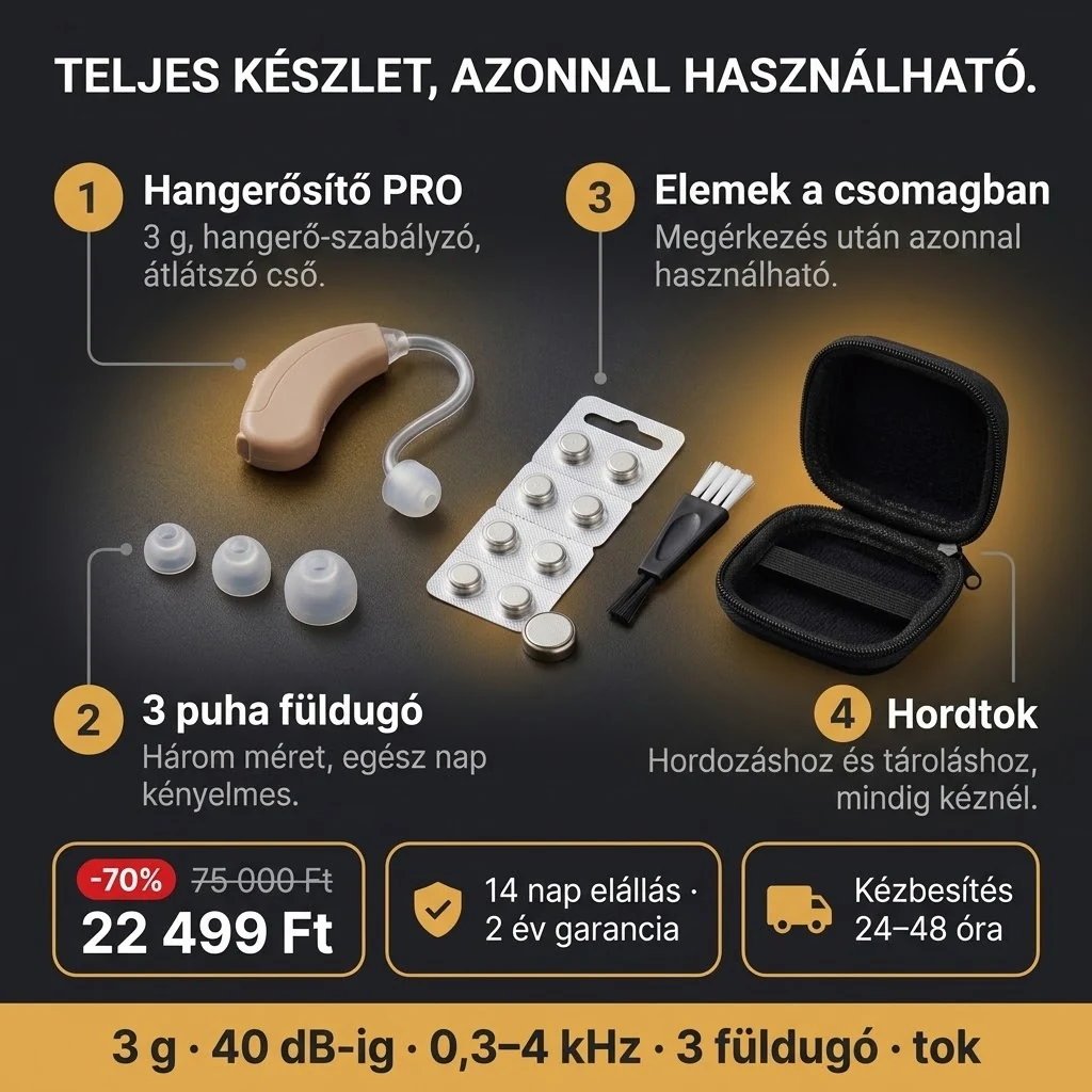 A Hangerősítő PRO ajánlata: erősítő, 3 füldugó, elemek és tok, fizetés átvételkor