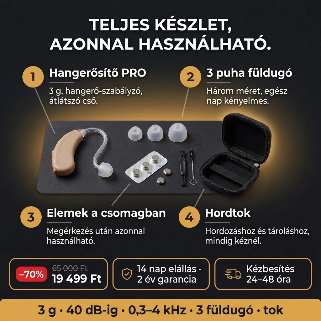 A Hangerősítő PRO ajánlata: erősítő, 3 füldugó, elemek és tok, fizetés átvételkor