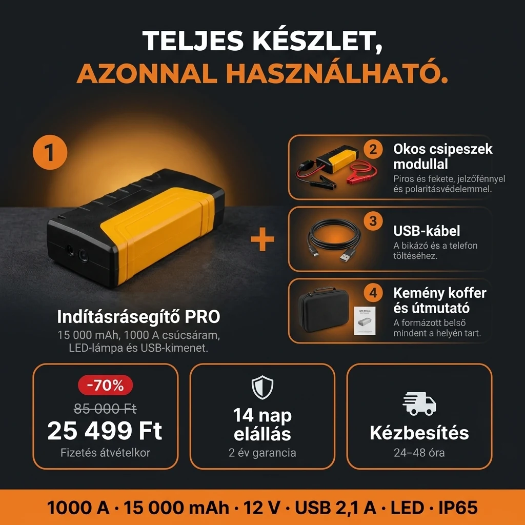 Az Indításrásegítő PRO ajánlata: bikázó, okos csipeszek, USB-kábel és koffer, fizetés átvételkor