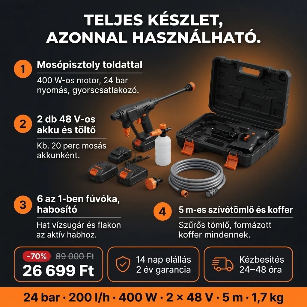 A Magasnyomású mosó PRO ajánlata: pisztoly, két akku, fúvóka, habosító, tömlő és koffer, fizetés átvételkor