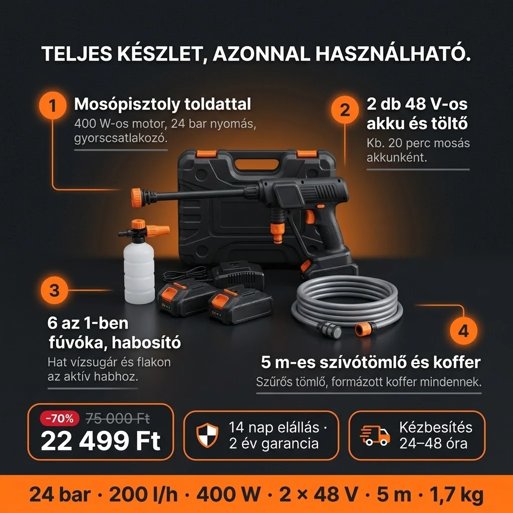 A Magasnyomású mosó PRO ajánlata: pisztoly, két akku, fúvóka, habosító, tömlő és koffer, fizetés átvételkor