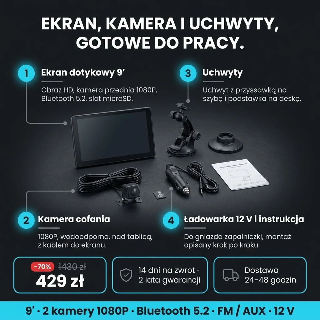 Oferta: Ekran samochodowy PRO – ekran 9", kamera cofania, uchwyty i ładowarka 12 V, 429 zł zamiast 1430 zł, płatność przy odbiorze