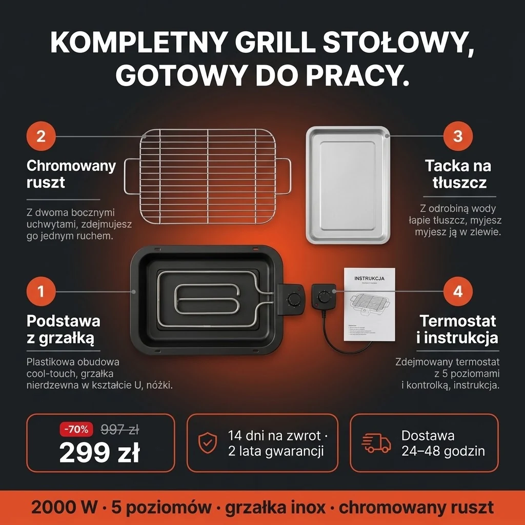 Oferta: Grill elektryczny PRO – podstawa z grzałką, chromowany ruszt, tacka na tłuszcz i termostat, 299 zł zamiast 997 zł, płatność przy odbiorze