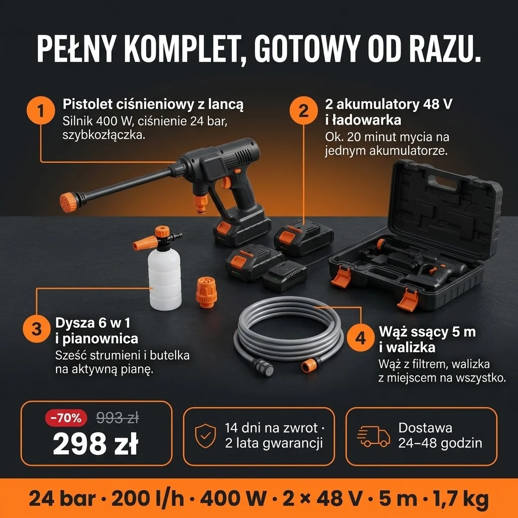 Oferta Myjki ciśnieniowej PRO: pistolet, dwa akumulatory, dysza, pianownica, wąż i walizka, płatność przy odbiorze