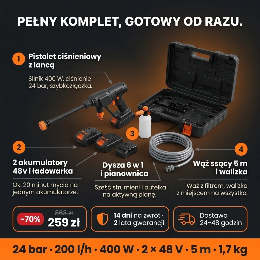 Oferta Myjki ciśnieniowej PRO: pistolet, dwa akumulatory, dysza, pianownica, wąż i walizka, płatność przy odbiorze