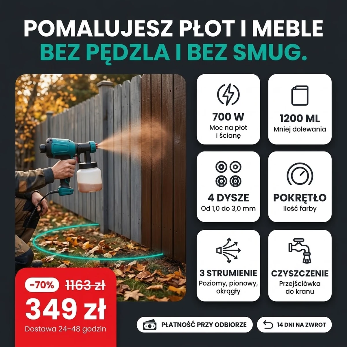 Elektryczny pistolet do malowania PRO z pojemnikiem i dyszami, najważniejsze funkcje na kartach