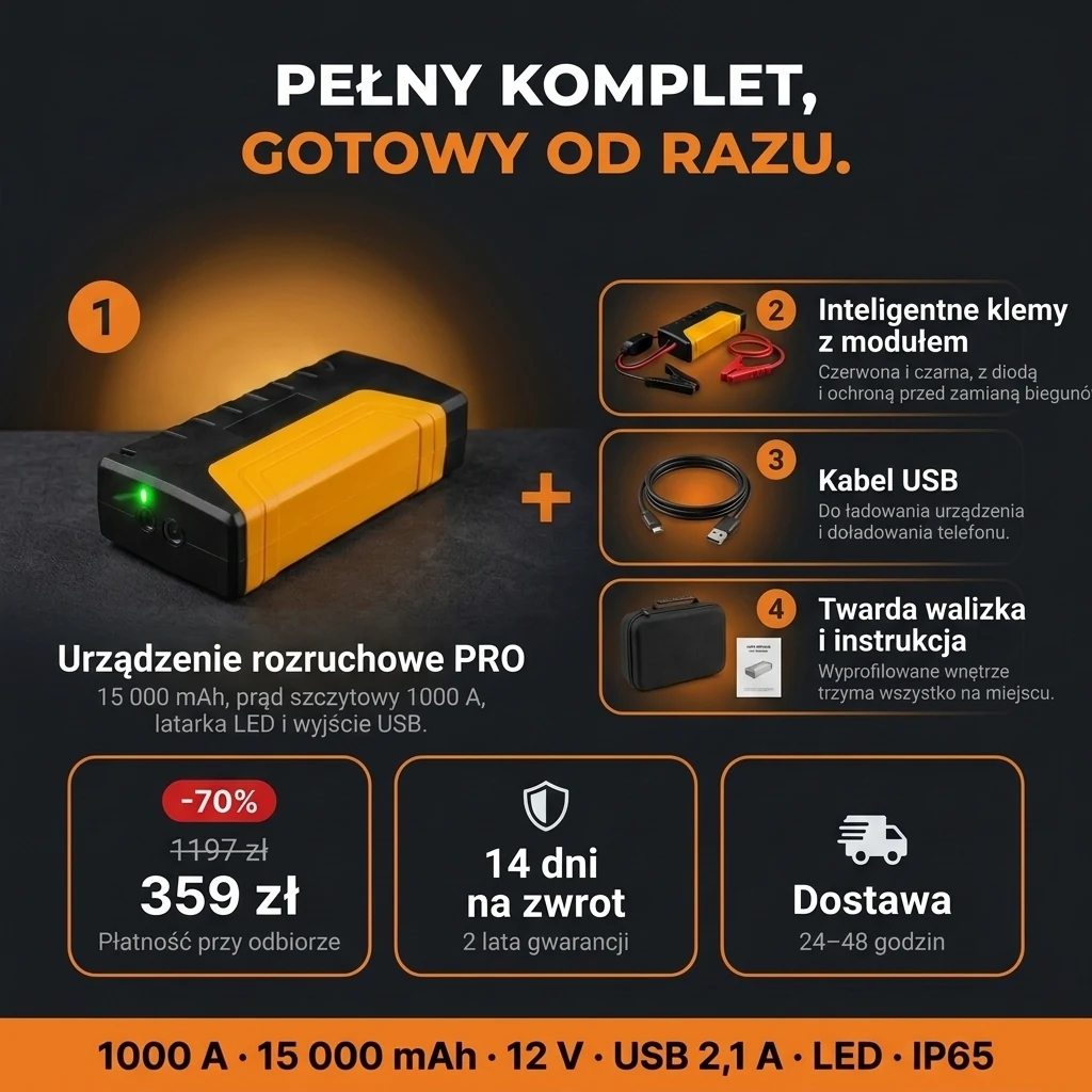 Oferta Urządzenia rozruchowego PRO: urządzenie, inteligentne klemy, kabel USB i walizka, płatność przy odbiorze