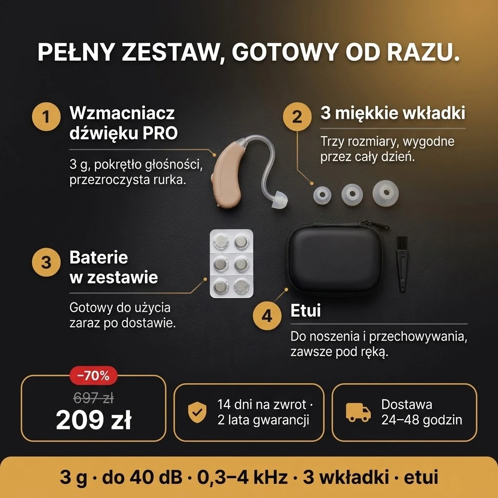 Oferta Wzmacniacza dźwięku PRO: wzmacniacz, 3 wkładki, baterie i etui, płatność przy odbiorze