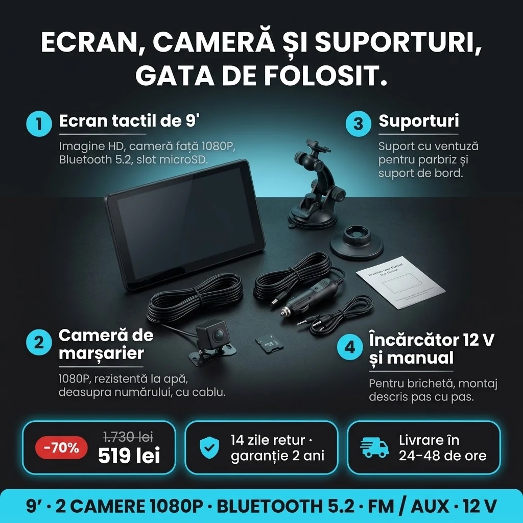 Ecran auto PRO – ofertă: ecran de 9", cameră de marșarier, suporturi și încărcător de 12 V, 519 lei în loc de 1.730 lei, plata la livrare