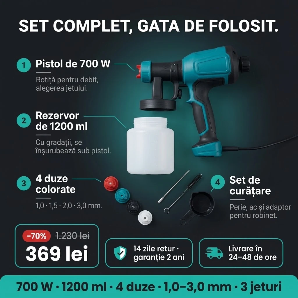 Oferta Pistol de vopsit PRO: pistol, rezervor de 1200 ml, 4 duze și set de curățare, plata la livrare