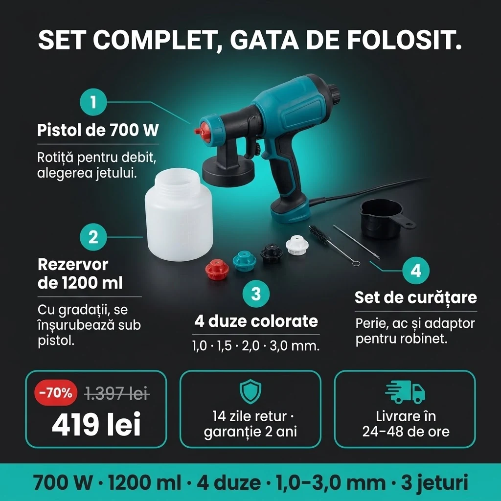 Oferta Pistol de vopsit PRO: pistol, rezervor de 1200 ml, 4 duze și set de curățare, plata la livrare