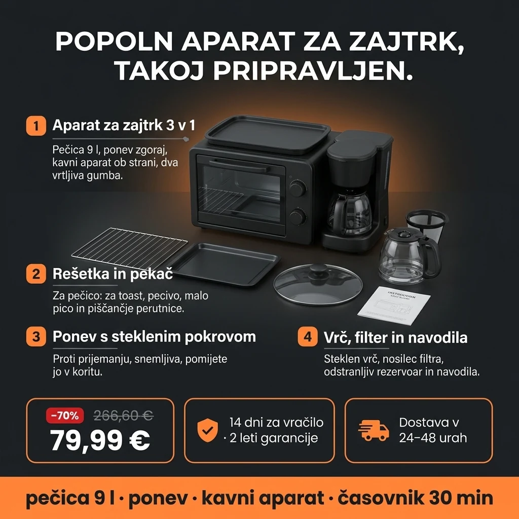 Aparat za zajtrk 3 v 1 – ponudba: aparat za zajtrk s pečico 9 l, ponvijo in kavnim aparatom, 79,99 € namesto 266,60 €, plačilo ob prevzemu