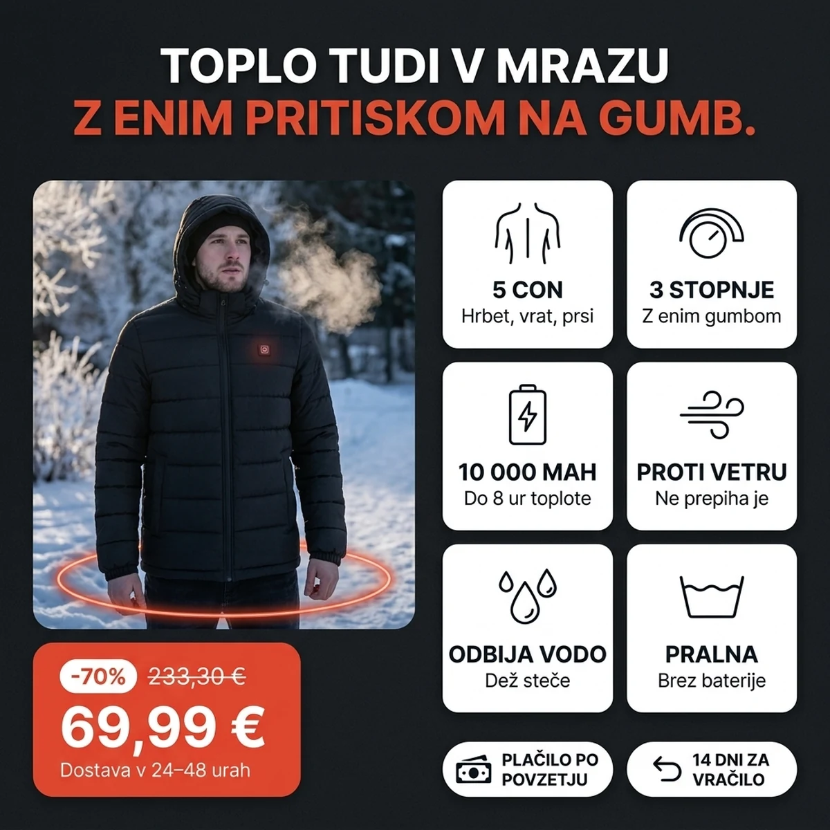 Črna ogrevana jakna s kapuco, na karticah glavnih lastnosti