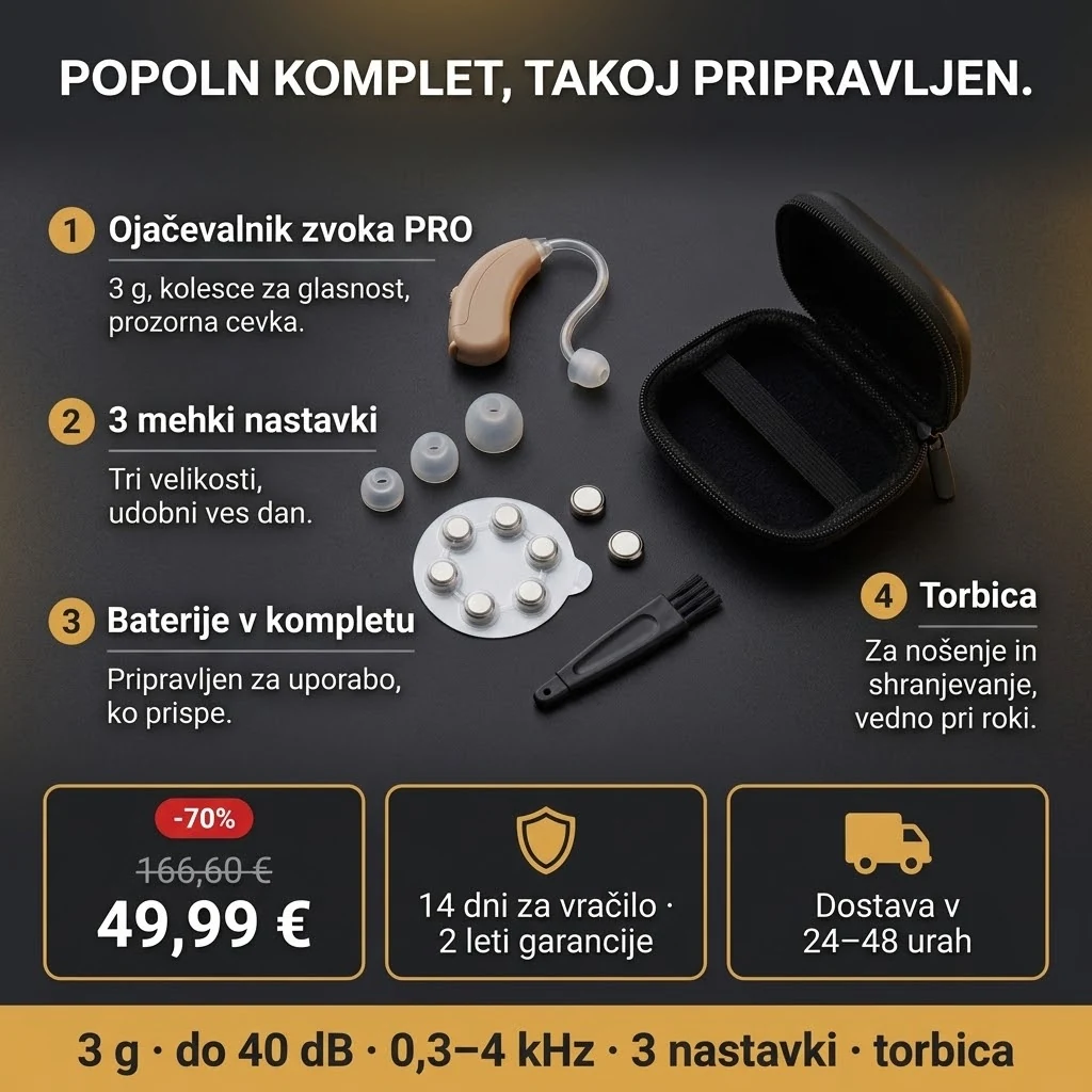 Ponudba Ojačevalnik zvoka PRO: ojačevalnik, 3 nastavki, baterije in torbica, plačilo po povzetju